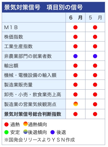 /date/2021/07/28/0728signal3_2.jpg