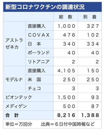 /date/2021/09/06/09vaccine_2.jpg