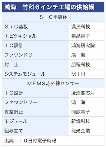 /date/2021/09/10/01sixinch_2.jpg