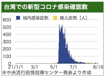 /date/2021/09/16/18korona3_2.jpg