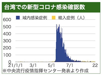 /date/2021/09/22/18korona3_2.jpg