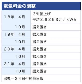 /date/2021/09/24/15energy_2.jpg /date/2021/09/24/15energy_2.jpg
