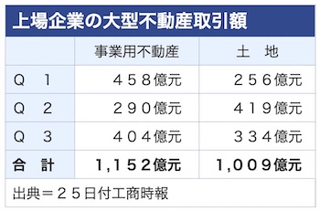 /date/2021/09/27/10fudousan_2.jpg /date/2021/09/27/10fudousan_2.jpg