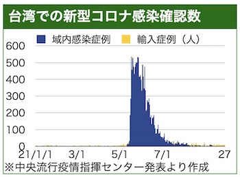 /date/2021/09/27/18korona3_2.jpg