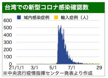 /date/2021/09/29/korona3_2.jpg