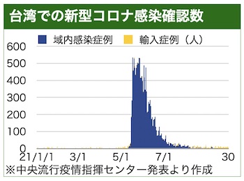 /date/2021/09/30/18korona3_2.jpg