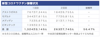 /date/2021/10/01/09jisedai_2.jpg