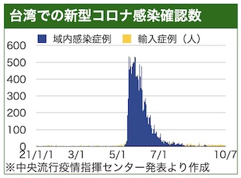 /date/2021/10/07/18korona3_2.jpg