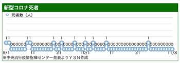 /date/2021/11/03/00sisya_2.jpg