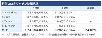 /date/2021/11/08/00wakuchin_2.jpg