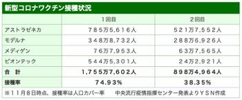 /date/2021/11/09/00sessyuritsu_2.jpg
