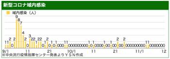 /date/2021/11/12/00ikinai_2.jpg