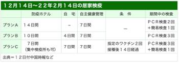 /date/2021/11/12/18keneki_2.jpg