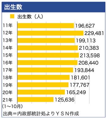 /date/2021/11/30/16syusseisuu-top_2.jpg