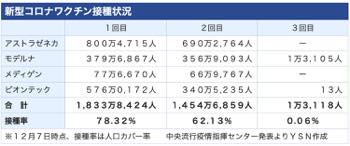/date/2021/12/08/00wakuchin_2.jpg