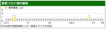 /date/2021/12/15/00ikinai_2.jpg