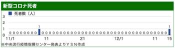 /date/2021/12/15/00sisya_2.jpg