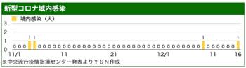 /date/2021/12/16/00ikinai_2.jpg