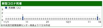 /date/2021/12/16/00sisya_2.jpg