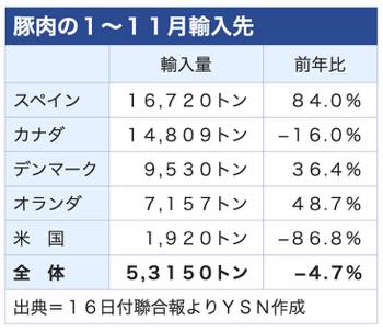 /date/2021/12/16/14buta-top_2.jpg