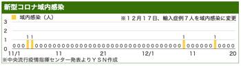 /date/2021/12/20/00ikinai_2.jpg