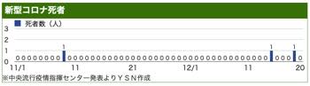 /date/2021/12/20/00sisya_2.jpg