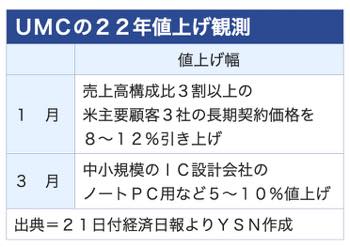 /date/2021/12/21/301umc_2.jpg