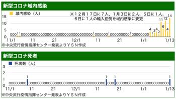 /date/2022/01/13/00ikinai_2.jpg