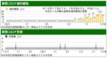 /date/2022/01/19/18ikinai_2.jpg