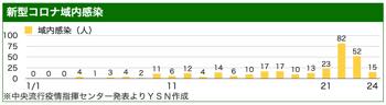/date/2022/01/24/00ikinai_2.jpg