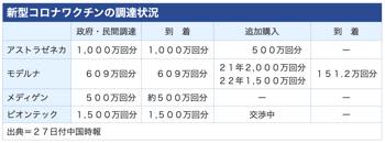 /date/2022/01/27/16chotastu-top_2.jpg