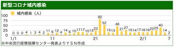 /date/2022/02/07/00ikinai_2.jpg