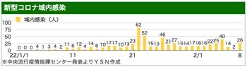 /date/2022/02/08/00ikinai_2.jpg