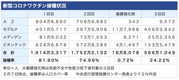 /date/2022/02/08/00wakuchin_2.jpg