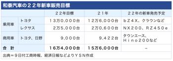 /date/2022/02/09/00watai-top_2.jpg