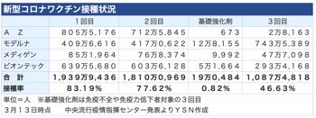 /date/2022/03/14/301wakuchin_2.jpg