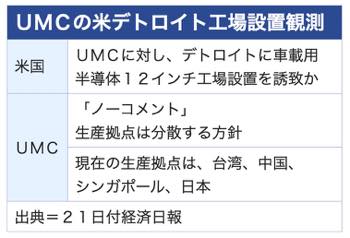 /date/2022/03/21/34umc_2.jpg