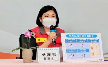 /date/2022/04/13/18yunlin_2.jpg