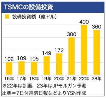 /date/2022/09/07/00tmsc1_2.jpg