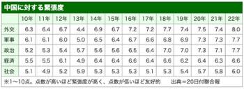 /date/2022/09/20/00china_2.jpg