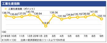 /date/2022/10/25/08index_2.jpg