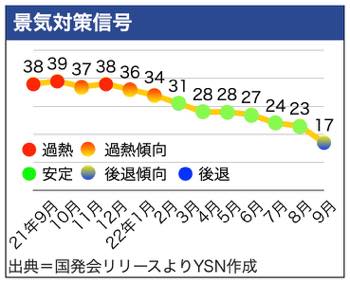 /date/2022/10/28/16signal_2.jpg