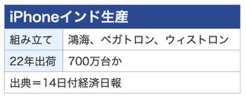 /date/2022/12/14/01iphone_2.jpg