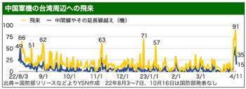 /date/2023/04/12/17china_2.jpg