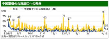 /date/2023/04/13/17china_2.jpg