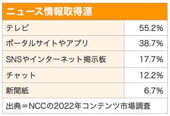 /date/2023/05/08/16coram2_2.jpg