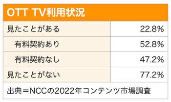 /date/2023/05/08/16coramu1_2.jpg