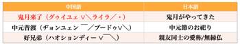 /date/2023/08/23/3katakana_2.jpg