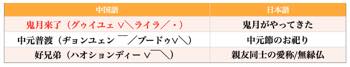 /date/2023/08/23/3katakana_2.jpg