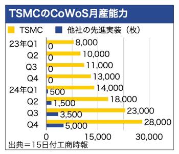 /date/2023/08/31/301tsmc_2.jpg